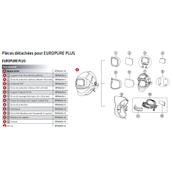 support ecran exterieur masque europur plus 5500 LS lincoln